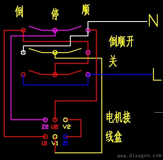 220v单向电动机正反转接法