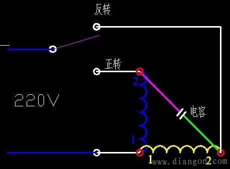 220v单向电动机正反转接法