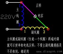 220v单向电动机正反转接法