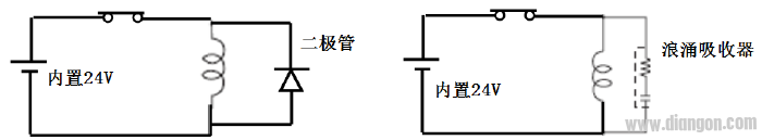 欧姆龙PLC无内置24V 输出（只有-A 型带有内置24V 输出功能）