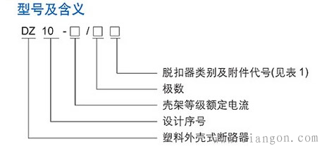 什么是空气开关？空气开关型号有哪些？