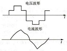 变频器限流电路