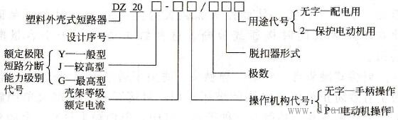 断路器字母型号和符号含义