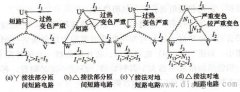 电动机绕组局部烧毁的原因分析