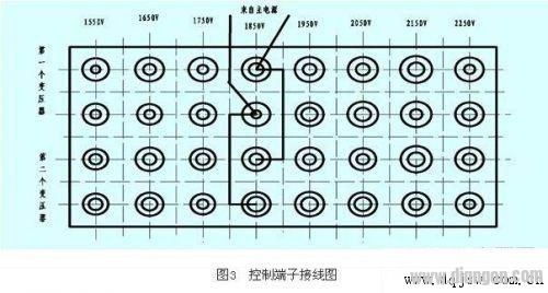 中压变频器的安装调试方法