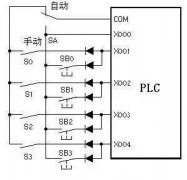 PLC节省输入点数的方法