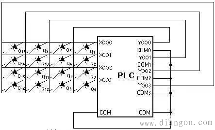 PLC节省输入点数的方法 PLC节省输入点数的方法