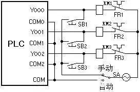 PLC节省输入点数的方法 PLC节省输入点数的方法