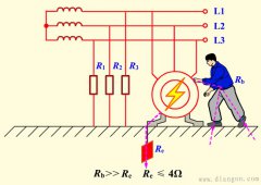 保护接地和保护接零的区别及适用范围