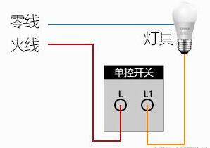 开关插座安装接线方法图解
