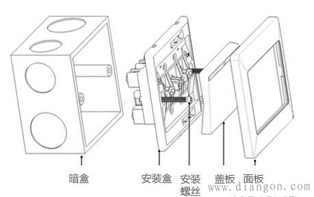 开关插座安装接线方法图解