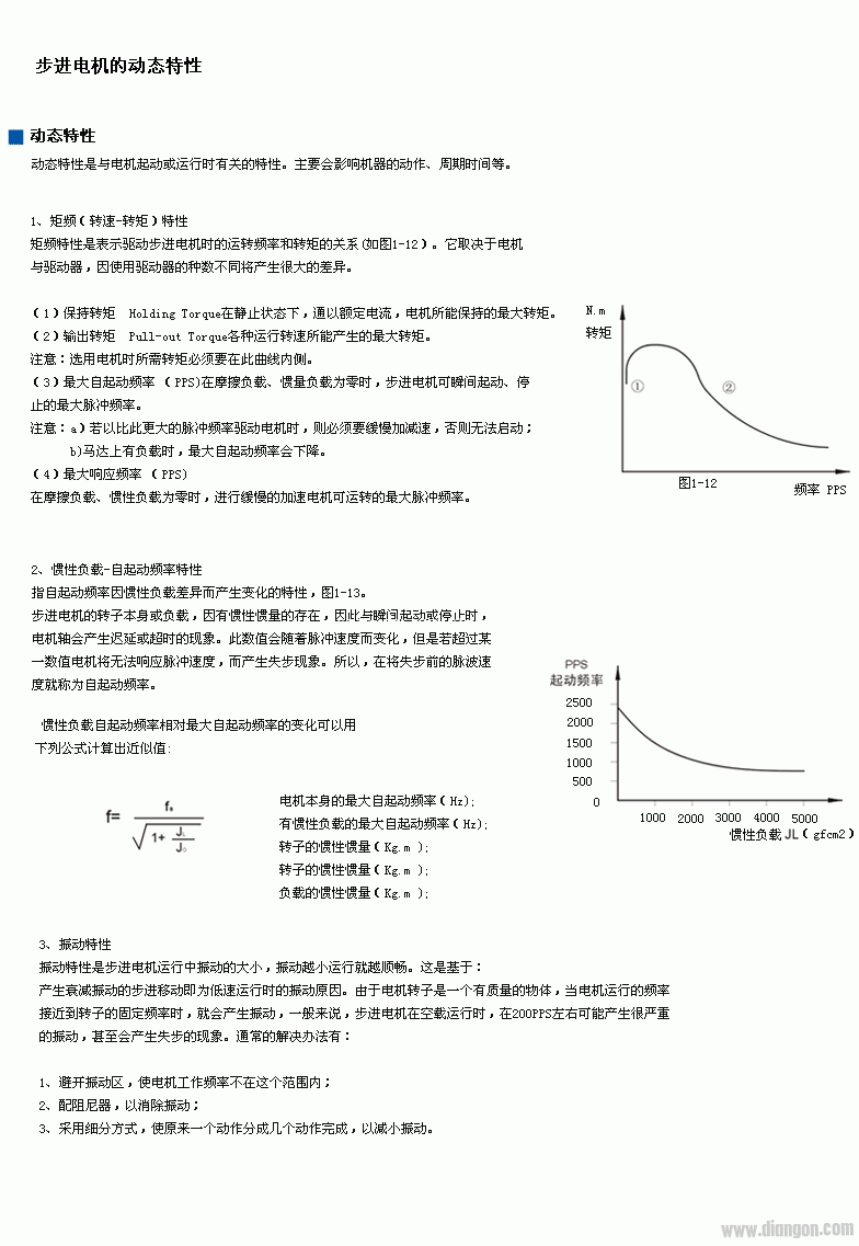 步进电机的动态特性图解