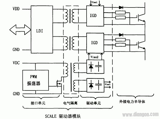 各种IGBT驱动电路和IGBT保护方法