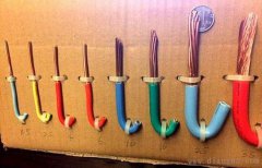 电工线径口诀会背了 意思您明白了吗？