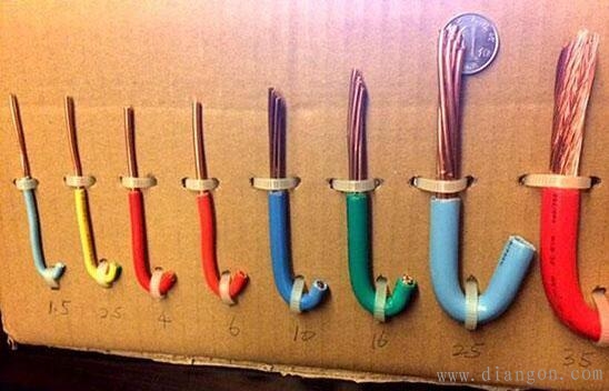 电工线径口诀会背了 意思您明白了吗？