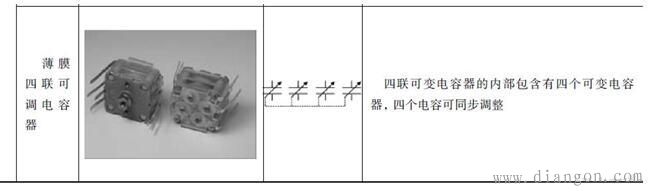 电路板上电容器与电子电路图中的图形符号