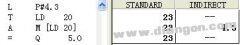 西门子PLC间接寻址口诀