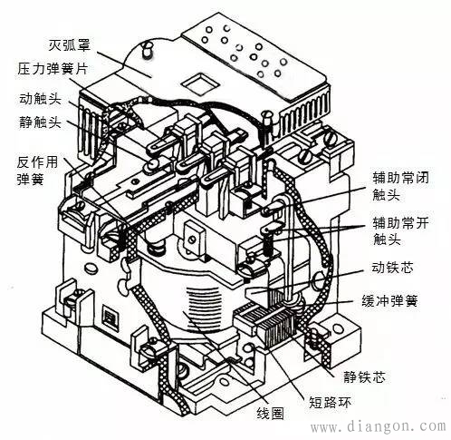 CJ10-10交流接触器结构图解