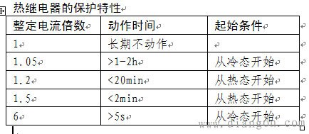 热继电器整定电流的调节 热继电器整定电流的调节