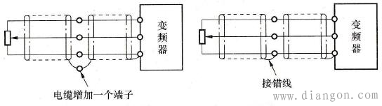 变频器外部控制电路电缆接地的正确接法