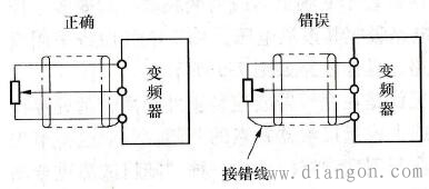 变频器外部控制电路电缆接地的正确接法