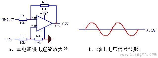 单、双电源供电运放芯片特点