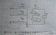 电压互感器的常见接地点及其作用