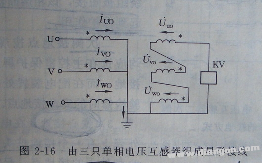 电压互感器的常见接地点及其作用