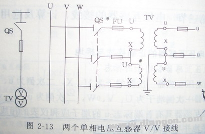 电压互感器的常见接地点及其作用