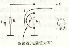 纯电阻并联电路