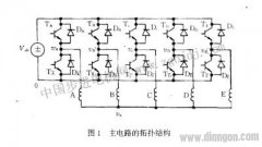 步进电动机运行转矩的分量及短路制动转矩