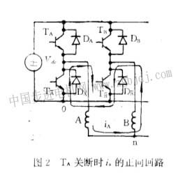 步进电动机运行转矩的分量及短路制动转矩