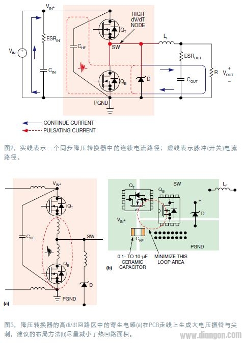 开关电源PCB布局设计技巧