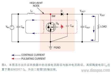 开关电源PCB布局设计技巧