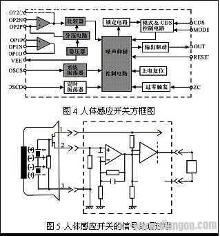 热释电传感器原理与应用