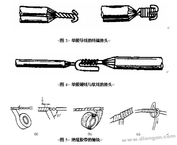 电工接线标准