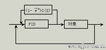 什么是pid控制_pid控制原理