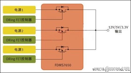 开关电源MOS管选用方法