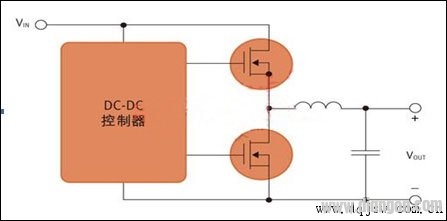 开关电源MOS管选用方法