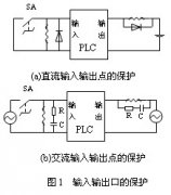 PLC输入输出接口的安全保护