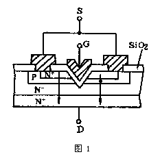 场效应管检测方法与经验