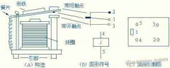 继电器的构造和工作原理