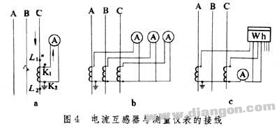 电流互感器原理