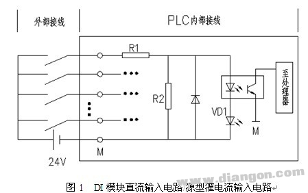 常用PLC数字量输入模块与现场仪表接线问题的研究