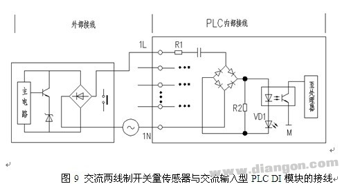 常用PLC数字量输入模块与现场仪表接线问题的研究