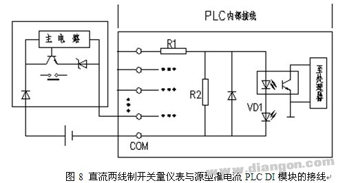 常用PLC数字量输入模块与现场仪表接线问题的研究