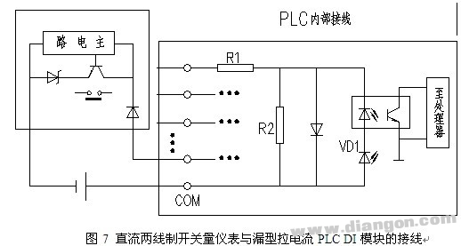 常用PLC数字量输入模块与现场仪表接线问题的研究