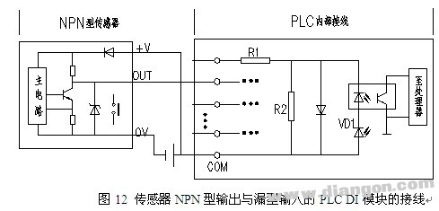 常用PLC数字量输入模块与现场仪表接线问题的研究