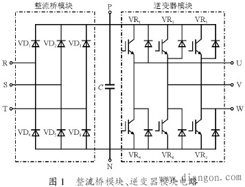 变频器的维护与故障诊断