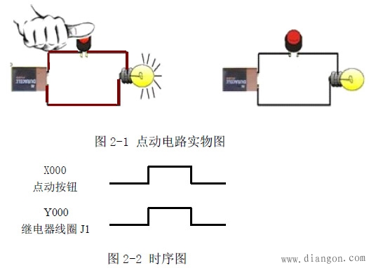 继电器控制电路与PLC结合使用的功能和工作原理